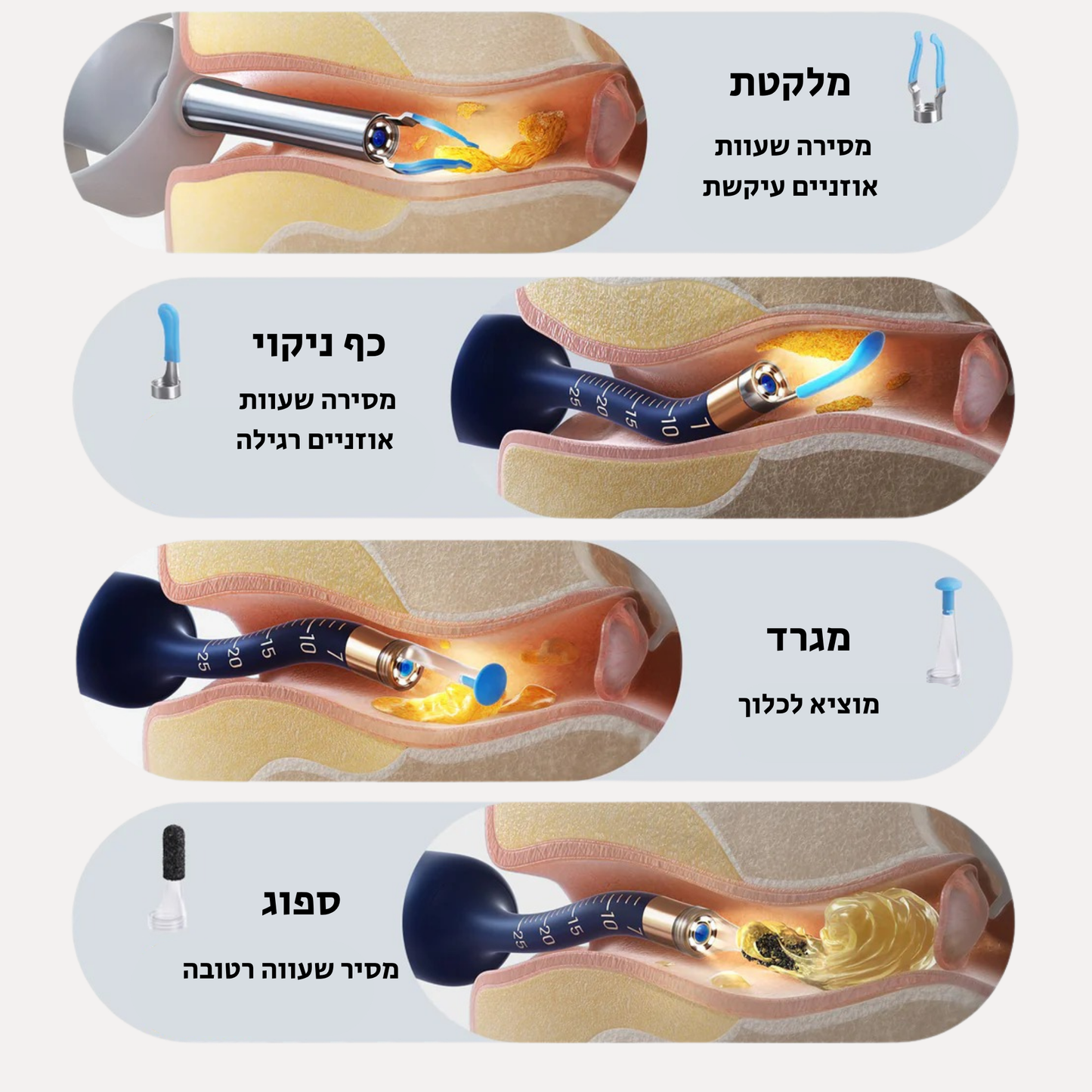 אוזן פרו פרימיום